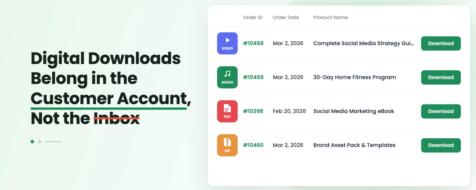 Digital Downloads Belong in the Customer Account, Not the Inbox