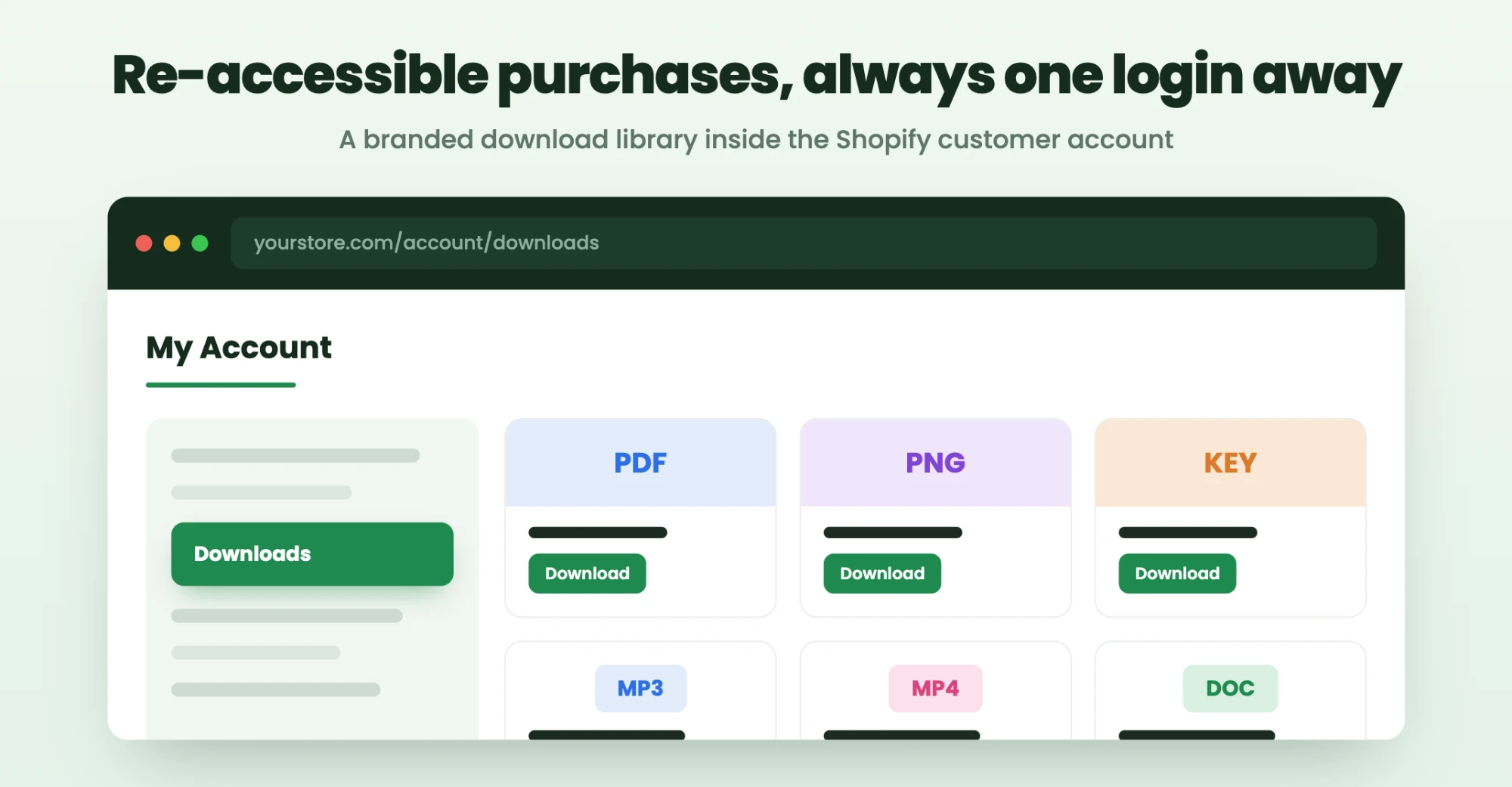 Re-accessible purchases, always one login away