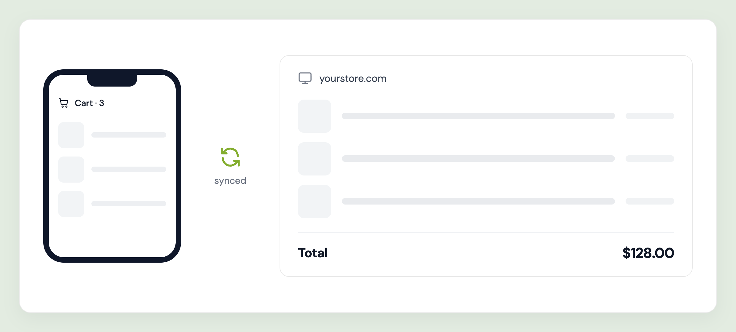 Cart synced across phone and desktop
